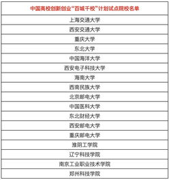 工作總結(jié),創(chuàng)新,創(chuàng)業(yè),聯(lián)盟