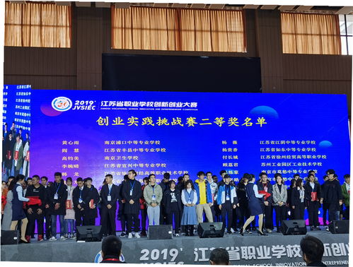江蘇省職業(yè)學(xué)校創(chuàng)新創(chuàng)業(yè)知識(shí)競(jìng)賽題庫(kù),2021江蘇省職業(yè)學(xué)校創(chuàng)新創(chuàng)業(yè)大賽獲獎(jiǎng)名單,江蘇省職業(yè)院校創(chuàng)新創(chuàng)業(yè)大賽獲獎(jiǎng)名單