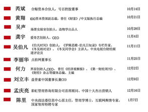 創(chuàng)新,創(chuàng)業(yè),媒體,論文