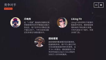 計(jì)劃書,健身房,創(chuàng)新,創(chuàng)業(yè)