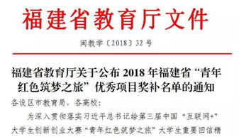 大學創(chuàng)新創(chuàng)業(yè)實踐學分怎么獲得,大學創(chuàng)新創(chuàng)業(yè)實踐總結(jié)2000,大學創(chuàng)新創(chuàng)業(yè)實踐作業(yè)