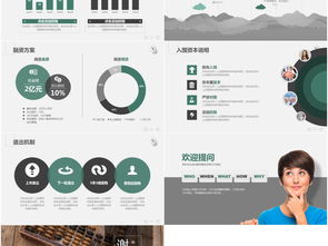 創(chuàng)新創(chuàng)業(yè)計(jì)劃融資說明