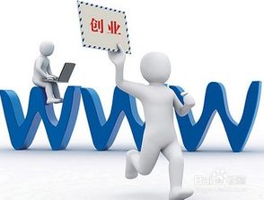 英文,大學(xué)生創(chuàng)業(yè),創(chuàng)新,項(xiàng)目