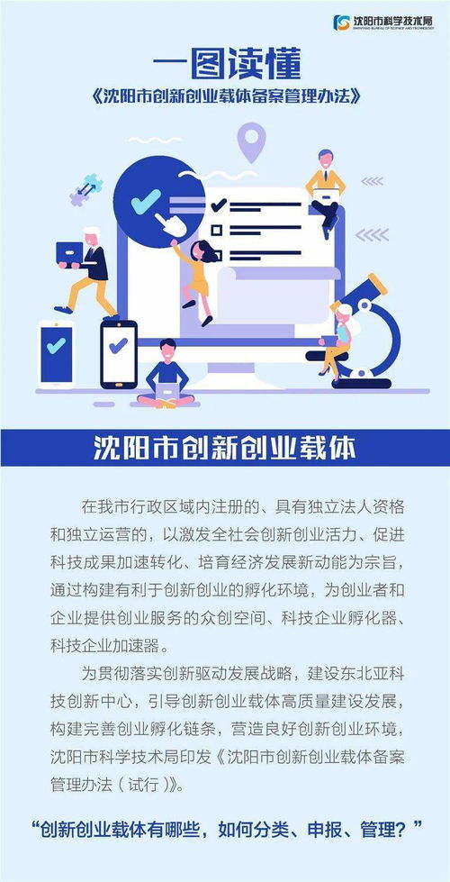 創(chuàng)新創(chuàng)業(yè)載體建設研究,創(chuàng)新創(chuàng)業(yè)課程體系建設,建設創(chuàng)新創(chuàng)業(yè)載體的必要性