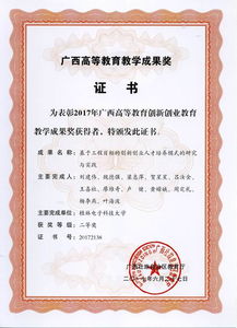 內(nèi)容包括,目標(biāo),創(chuàng)新,創(chuàng)業(yè)