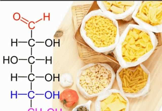 什么是碳水化合物，什么是碳水水化合物？圖2