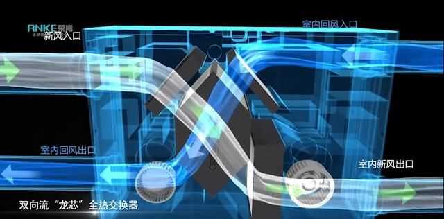 氣球有甲醛嗎，長城汽車的氫能和吉利汽車的甲醇誰能贏得未來新能源？圖5