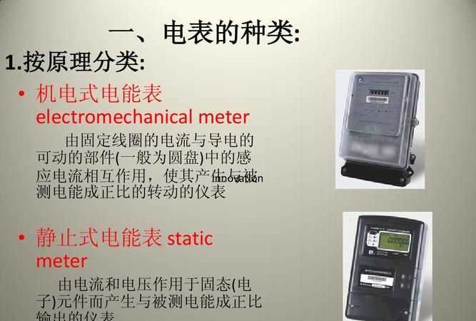電表顯示的F1到F6是什么意思