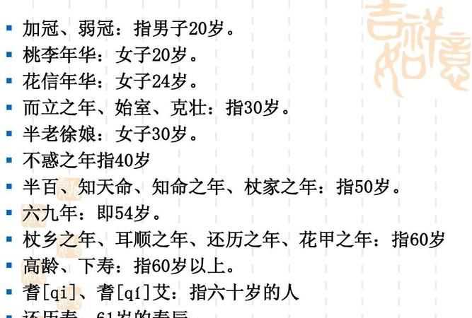 在古代各個(gè)年齡段怎么稱呼
