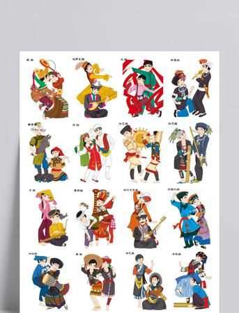 現(xiàn)在的中國有多少個民族