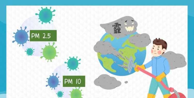 旅游區(qū)pm10的主要來源