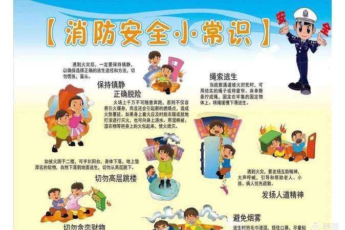 中小學(xué)生消防安全知識(shí)