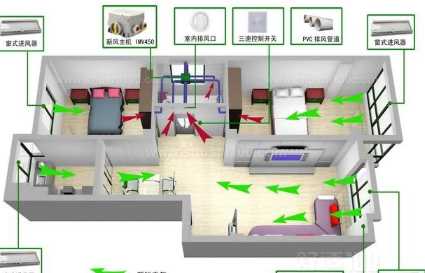 抽屜里甲醛超標(biāo)要緊,衣柜甲醛超標(biāo)室內(nèi)不超標(biāo)可以住嗎圖7