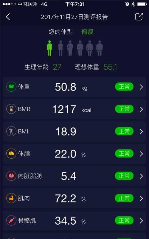 測(cè)量體脂率最準(zhǔn)確的方法