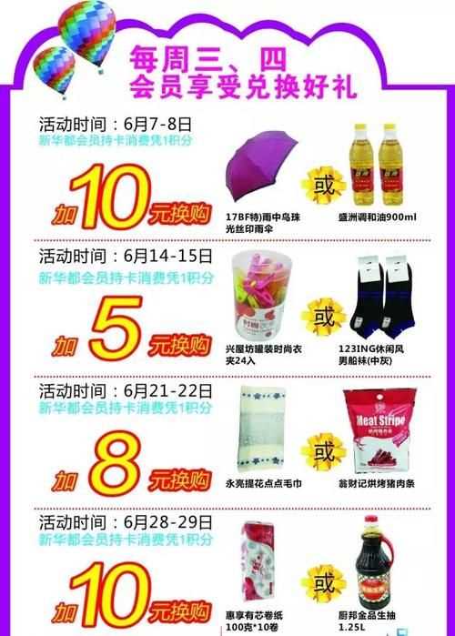 京東換購商品是什么意思