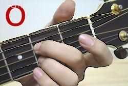 吉他應該平放還是豎放好