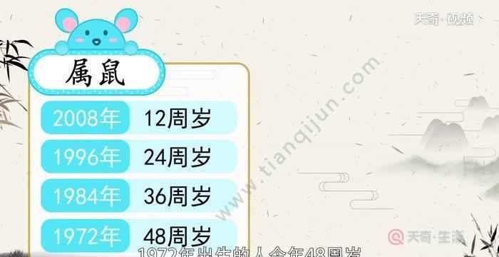 《紅樓夢(mèng)》中的四春按年齡大小排列