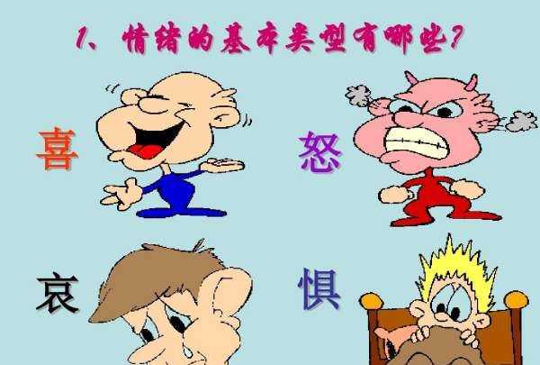 情緒的狀態(tài)分為哪三類,情緒包括哪幾種類型教師招聘圖3