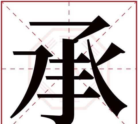 李承浩這個名字怎么樣