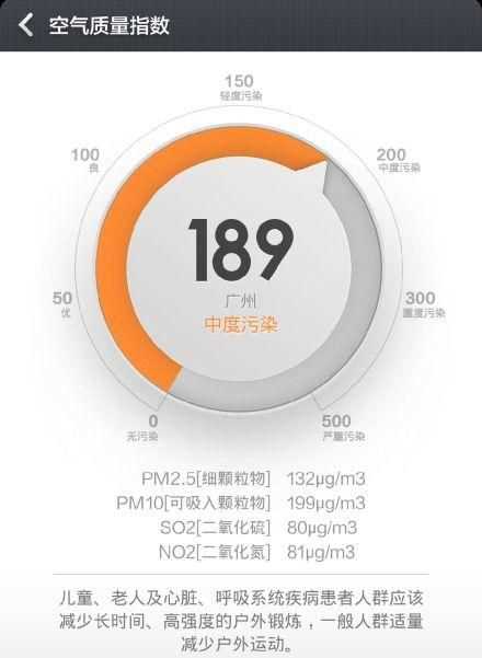 室內(nèi)aqi是什么指數(shù) 多少達標(biāo)