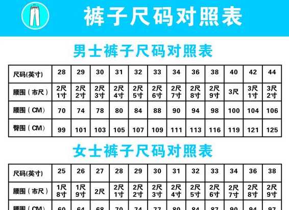 男褲尺碼對照表,男士褲子尺碼體重對照表圖圖5