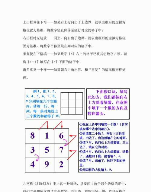 九宮格口訣三年級