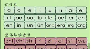 復(fù)韻母有哪些字母圖片,26個(gè)大小寫(xiě)字母怎么寫(xiě)圖3