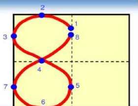 數(shù)字 0在田字格的正確寫法,y在田字格的正確寫法是什么?圖8
