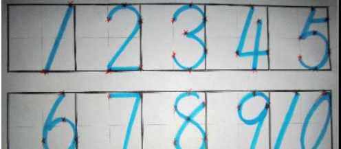 數(shù)字 0在田字格的正確寫法,y在田字格的正確寫法是什么?圖11