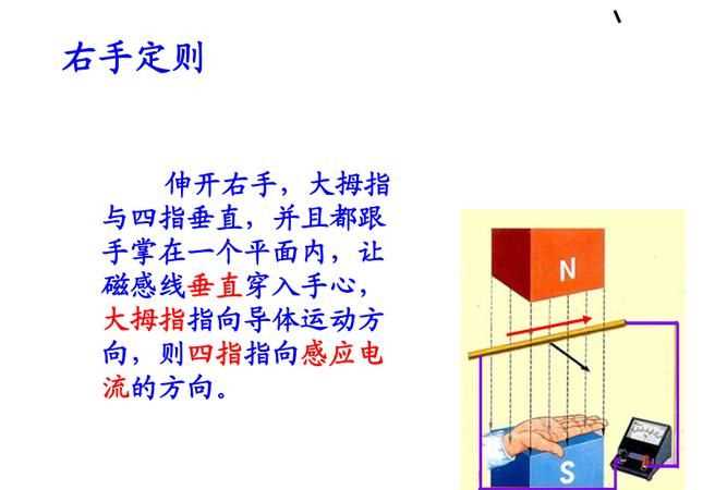 左手定則內容