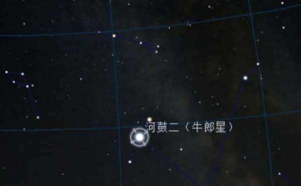 牽牛星在哪個(gè)星座,牛郎座位于哪個(gè)星座的天氣圖3