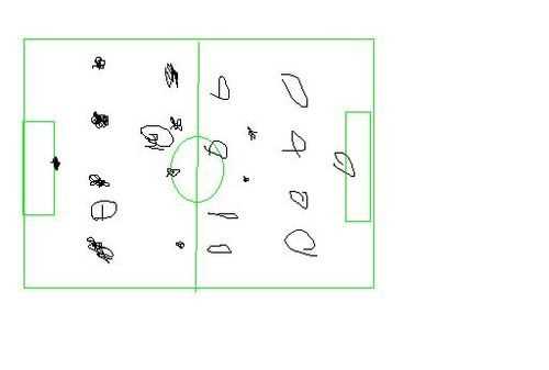 什么是越位位置