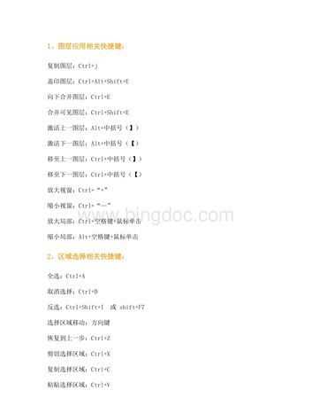 ps反向選擇摳圖快捷鍵