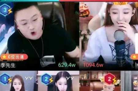 直播公會是干什么的,主播公會運營是做什么的圖1