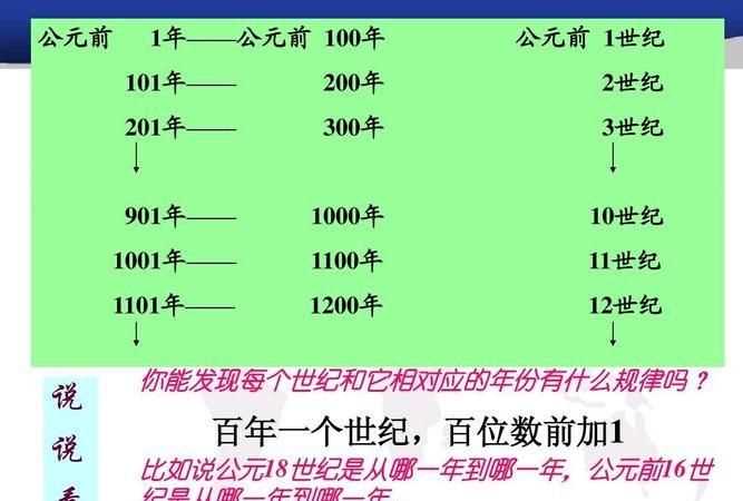 幾世紀(jì)幾年代怎么算成幾年