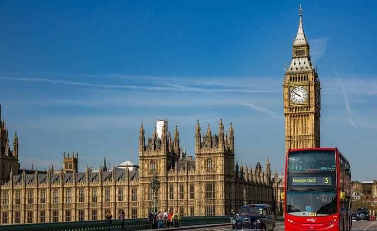 倫敦和悉尼是一個國家嗎