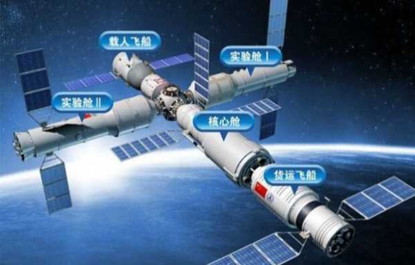 空間站離地面有多少公里,天宮二號(hào)空間站離地面多少公里圖3