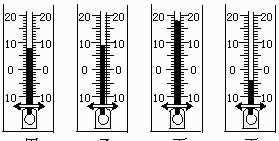 氣溫計是由哪四部分組成的