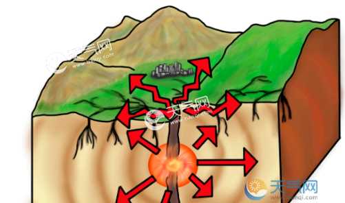 會寧這個字的由來