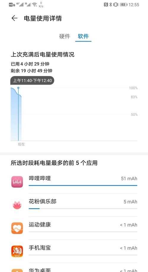 等一會兒是多少分鐘