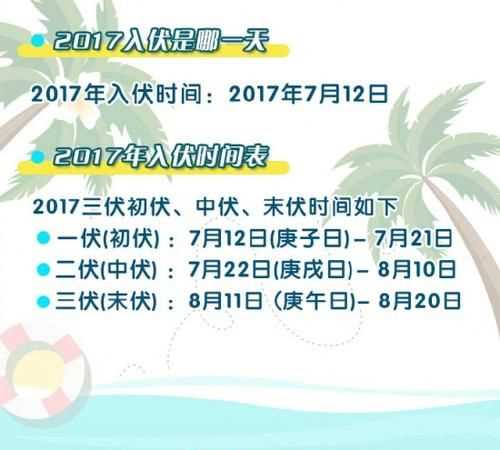 三伏天時(shí)間表2021三伏天多少天