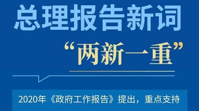 兩新一重建設(shè)中的兩型是指