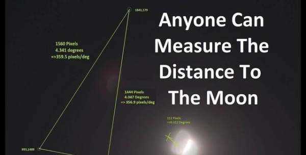 月亮離我們有多遠(yuǎn),月亮離我們有多遠(yuǎn)圖5