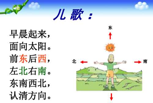 現(xiàn)實生活中怎樣辨別方向確定東南西北！請舉例詳細(xì)說明