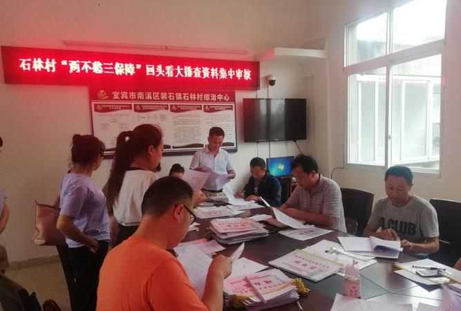 三不愁兩保障什么 五達(dá)標(biāo)