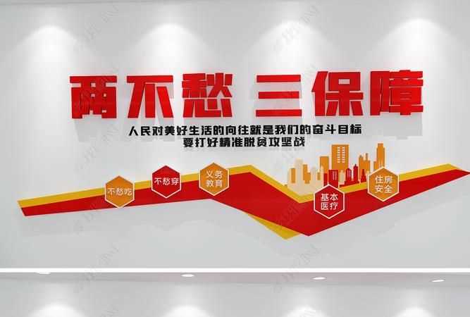 兩不愁三保障的內(nèi)容是什么