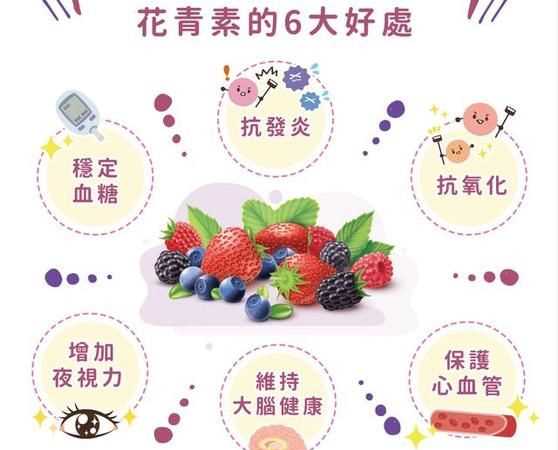 花青素一般富集在植物細(xì)胞的哪個(gè)細(xì)胞器內(nèi)這個(gè)細(xì)胞器為什么可以富集花青素