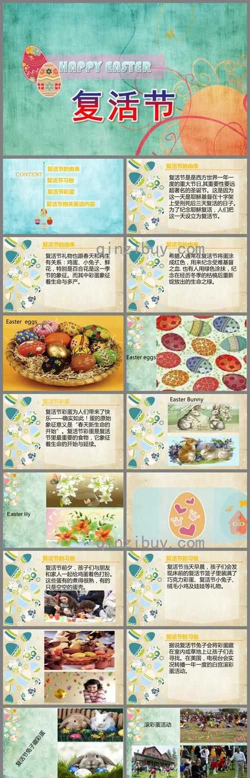 復活節(jié)的風俗