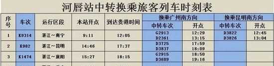 不是當次的車票可以出站嗎