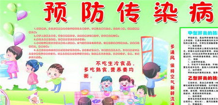 中學(xué)生安全知識(shí)夏季傳染病